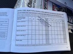 2017 Mitsubishi Triton GLX MQ MY17 4x2 Titanium