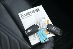 2025 Ford Everest Trend