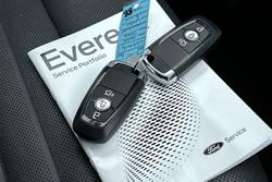 2025 Ford Everest Sport