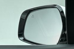 2021 Kia Sorento GT-Line