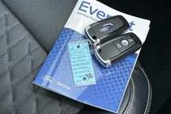 2024 Ford Everest Platinum