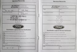 2022 Ford Everest Ambiente