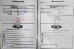 2022 Ford Everest Ambiente