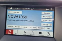 2018 Ford Ranger XLT