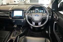 2021 Ford Everest Sport