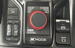 2023 Subaru Forester 2.5i Sport