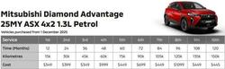 2025 Mitsubishi ASX Exceed