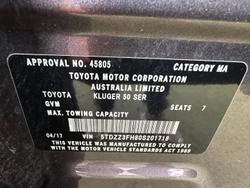 2017 Toyota Kluger GX