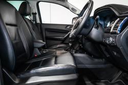 2021 Ford Everest Sport
