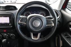 2015 Jeep Renegade Limited