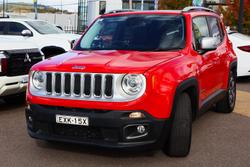 2015 Jeep Renegade Limited