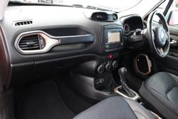 2015 Jeep Renegade Limited