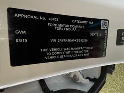 2019 Ford Endura Titanium