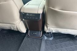 2021 Toyota Kluger Grande