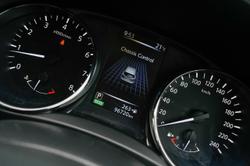 2015 Nissan QASHQAI ST