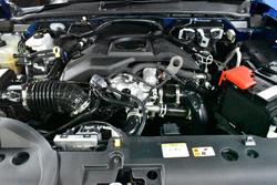 2023 Ford Everest Sport