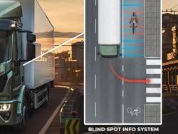 2025 Iveco Eurocargo ML150E32D/P