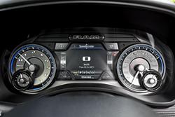 2022 RAM 1500 Limited RamBox