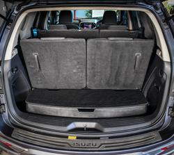 2019 Isuzu MU-X LS-U