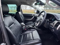 2020 Ford Everest Trend