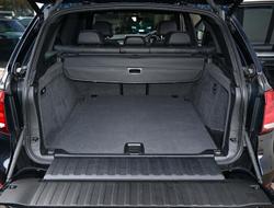2017 BMW X5 sDrive25d