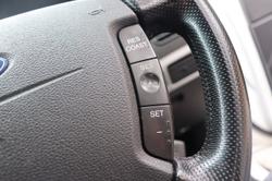2004 Ford Falcon XR8
