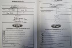 2018 Ford Everest Titanium