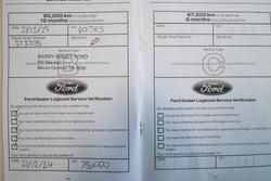 2020 Ford Everest Sport