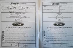 2020 Ford Everest Sport