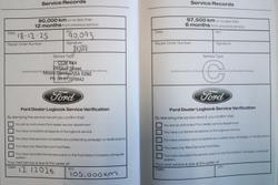 2020 Ford Everest Sport