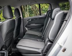 2020 Isuzu MU-X LS-U