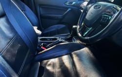 2021 Ford Everest Titanium