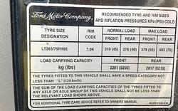 2004 Ford F250, Rn, Xlt Dual Cab 4X4 Ute