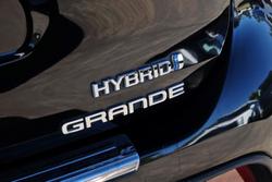 2021 Toyota Kluger Grande