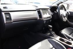 2018 Ford Everest Trend
