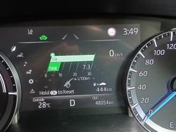 2023 Toyota Kluger GX