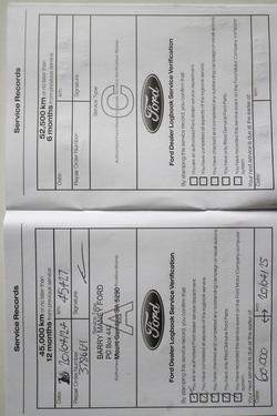 2021 Ford Everest Sport