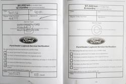 2021 Ford Everest Sport