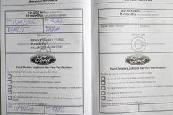 2021 Ford Everest Sport
