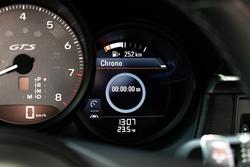 2021 Porsche Macan GTS