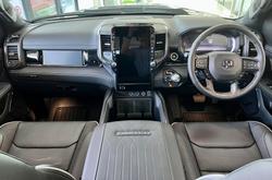 2026 RAM Limited Limited