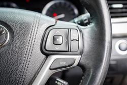 2015 Toyota Kluger GXL AWD