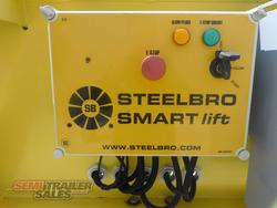 2016 Howard Porter Sideloader