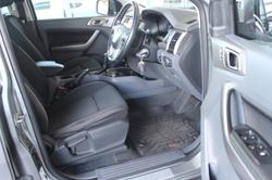 2017 Ford Everest Trend