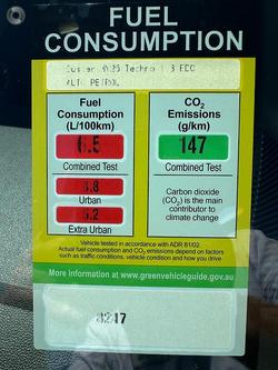 2025 RENAULT DUSTER TECHNO